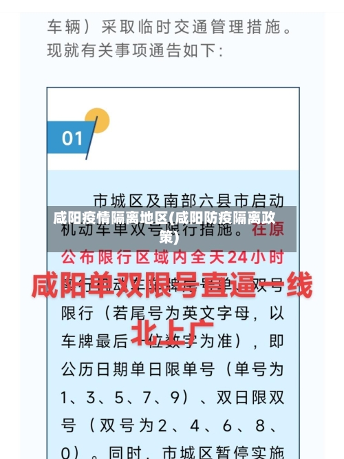 咸阳疫情隔离地区(咸阳防疫隔离政策)-第2张图片