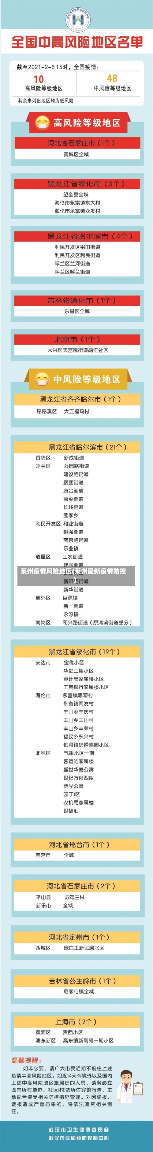 莱州疫情风险地区(莱州最新疫情防控)