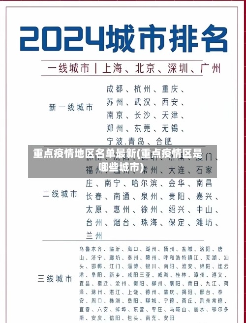 重点疫情地区名单最新(重点疫情区是哪些城市)