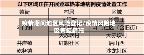 疫情期间地区风险登记/疫情风险地区管控措施-第2张图片