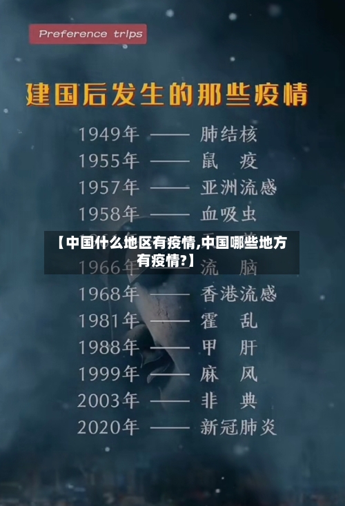 【中国什么地区有疫情,中国哪些地方有疫情?】-第2张图片
