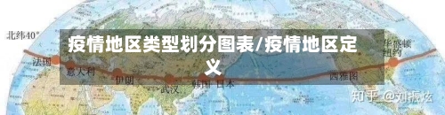疫情地区类型划分图表/疫情地区定义-第2张图片