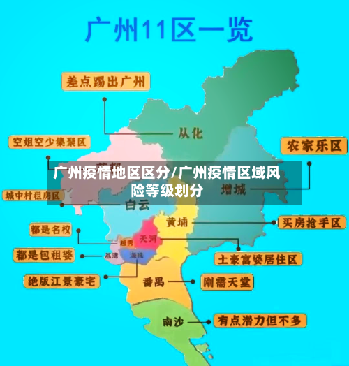 广州疫情地区区分/广州疫情区域风险等级划分-第2张图片