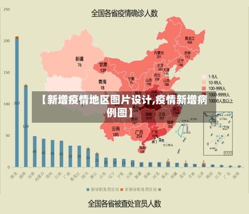 【新增疫情地区图片设计,疫情新增病例图】-第3张图片