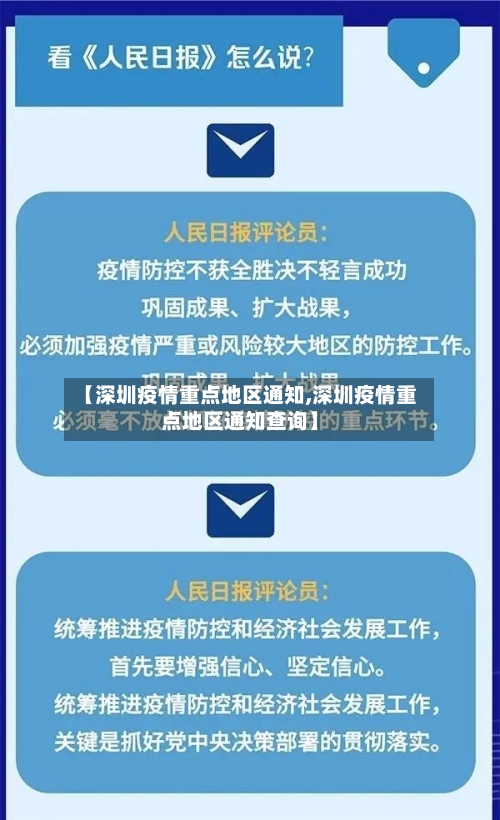 【深圳疫情重点地区通知,深圳疫情重点地区通知查询】-第3张图片