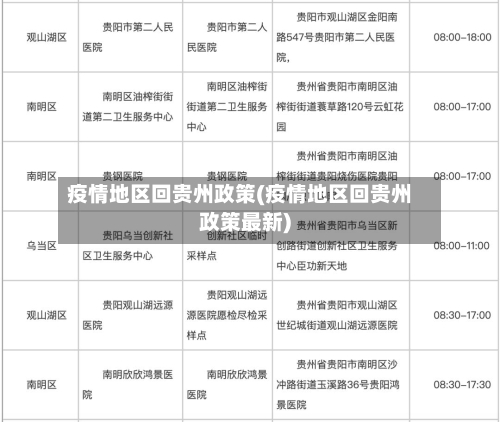 疫情地区回贵州政策(疫情地区回贵州政策最新)-第2张图片