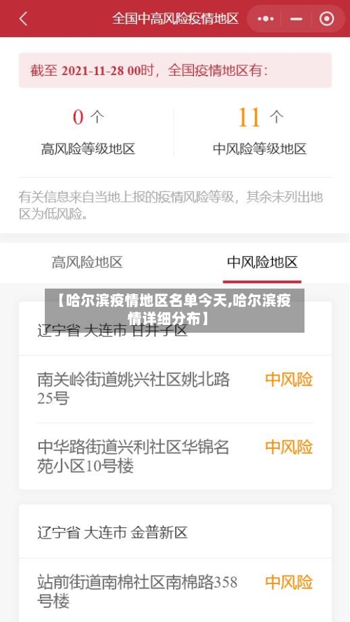 【哈尔滨疫情地区名单今天,哈尔滨疫情详细分布】