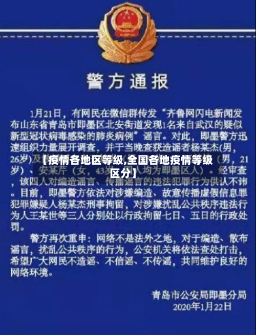 【疫情各地区等级,全国各地疫情等级区分】