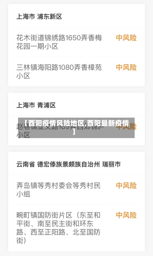 【酉阳疫情风险地区,酉阳最新疫情】