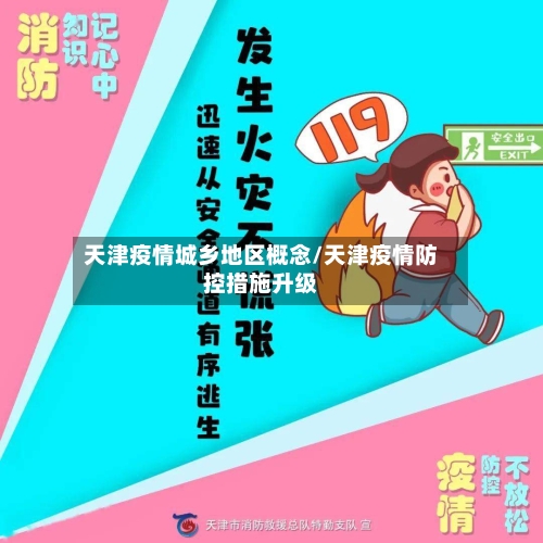 天津疫情城乡地区概念/天津疫情防控措施升级-第2张图片