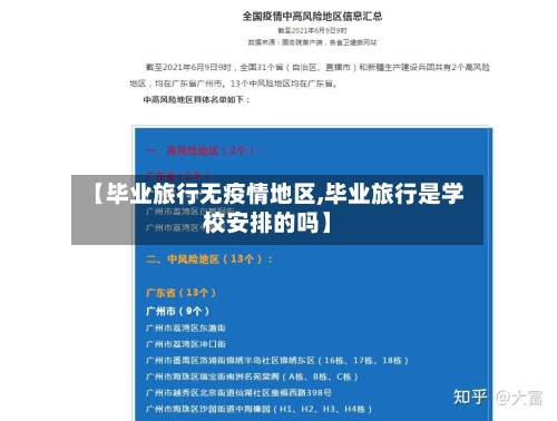【毕业旅行无疫情地区,毕业旅行是学校安排的吗】-第3张图片