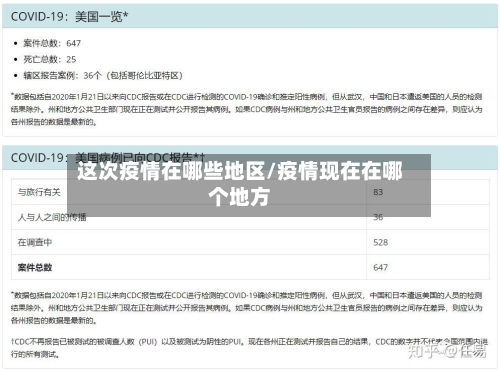 这次疫情在哪些地区/疫情现在在哪个地方