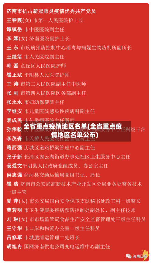 全省重点疫情地区名单(全省重点疫情地区名单公布)-第3张图片