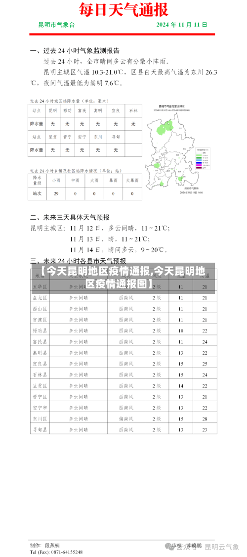 【今天昆明地区疫情通报,今天昆明地区疫情通报图】-第3张图片