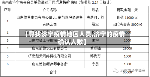 【寻找济宁疫情地区人员,济宁的疫情确认人数】