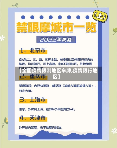 【全国疫情限制地区车牌,疫情限行地区】-第2张图片