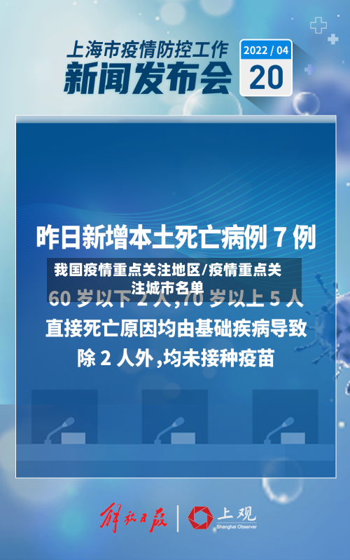 我国疫情重点关注地区/疫情重点关注城市名单-第2张图片