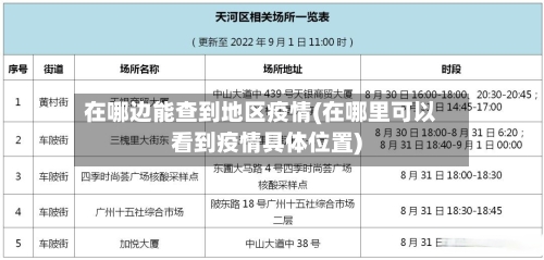 在哪边能查到地区疫情(在哪里可以看到疫情具体位置)