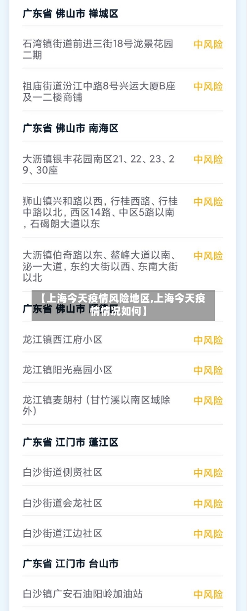 【上海今天疫情风险地区,上海今天疫情情况如何】-第2张图片