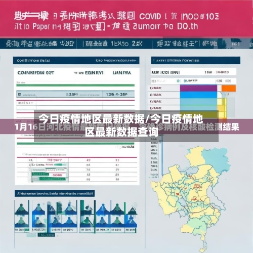 今日疫情地区最新数据/今日疫情地区最新数据查询