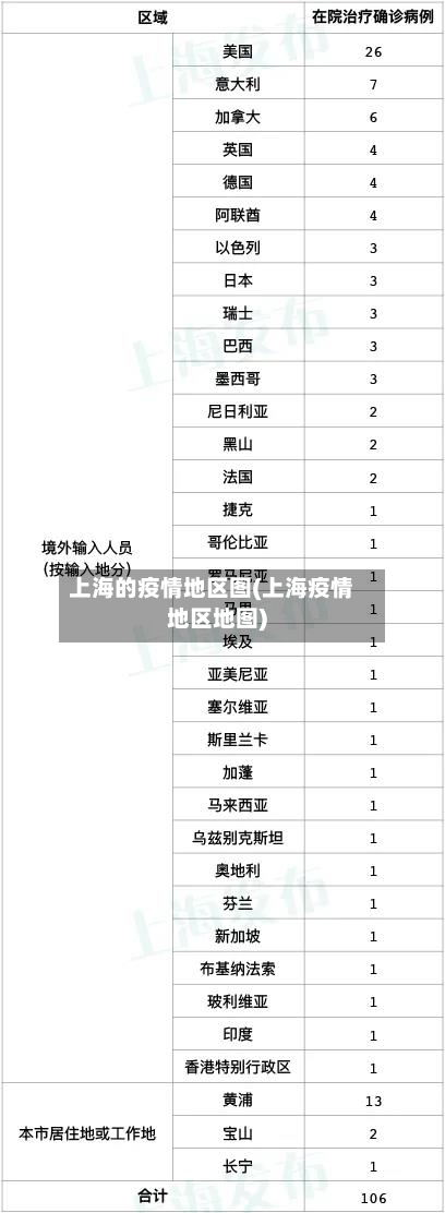 上海的疫情地区图(上海疫情地区地图)