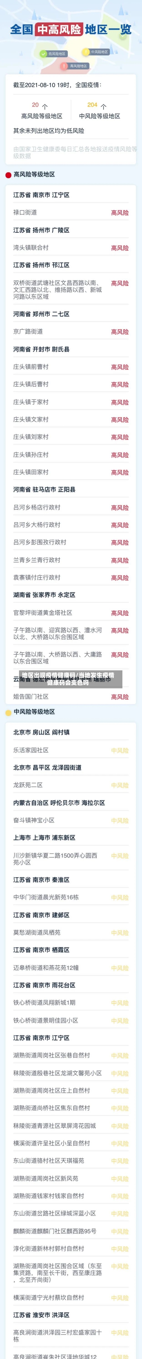地区出现疫情健康码/当地发生疫情健康码会变色吗