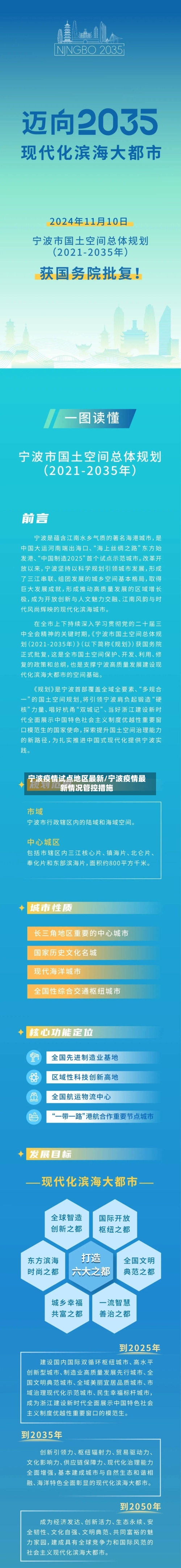宁波疫情试点地区最新/宁波疫情最新情况管控措施