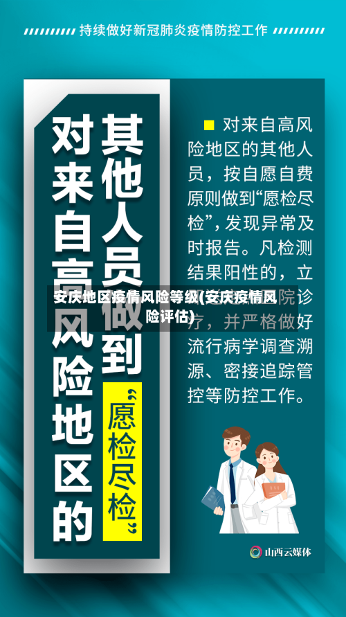 安庆地区疫情风险等级(安庆疫情风险评估)-第2张图片