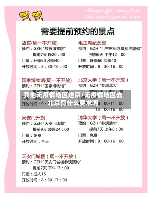 其他无疫情地区进京/无疫情地区去北京有什么要求吗