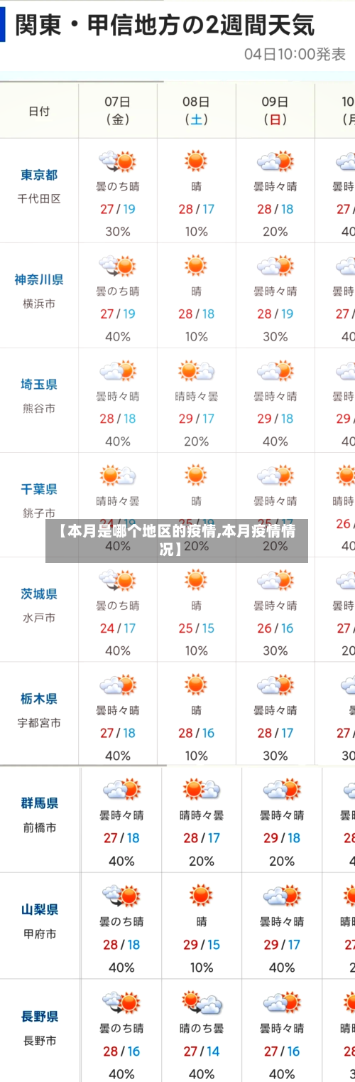 【本月是哪个地区的疫情,本月疫情情况】-第2张图片