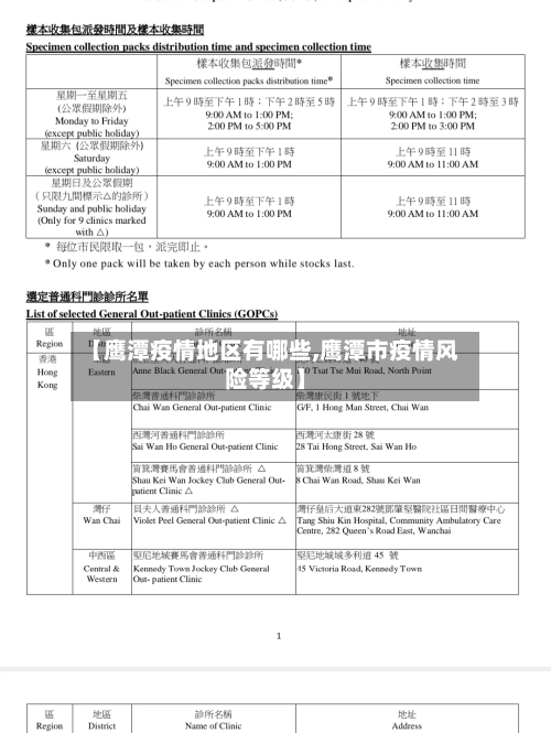 【鹰潭疫情地区有哪些,鹰潭市疫情风险等级】