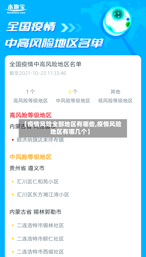 【疫情风险全部地区有哪些,疫情风险地区有哪几个】-第3张图片