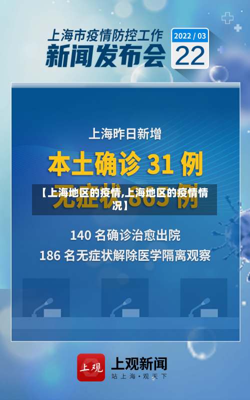 【上海地区的疫情,上海地区的疫情情况】