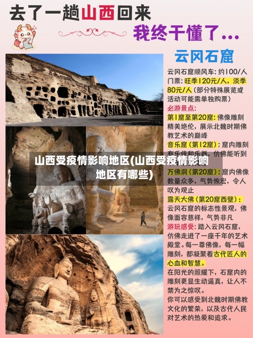 山西受疫情影响地区(山西受疫情影响地区有哪些)-第2张图片