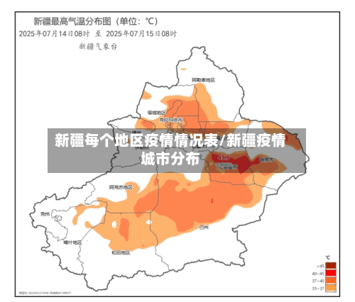 新疆每个地区疫情情况表/新疆疫情城市分布