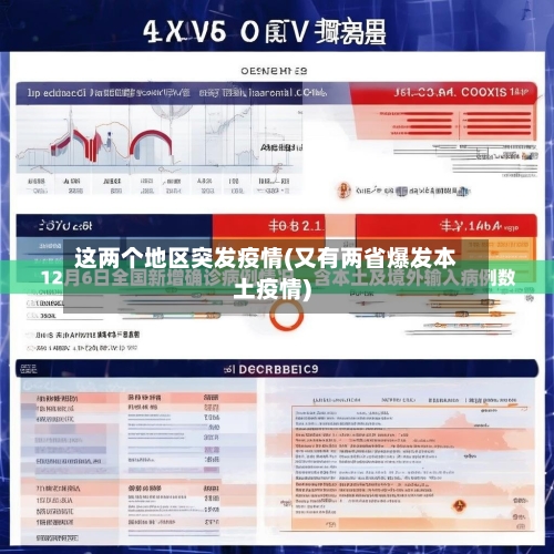 这两个地区突发疫情(又有两省爆发本土疫情)-第3张图片