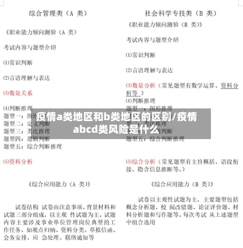 疫情a类地区和b类地区的区别/疫情abcd类风险是什么