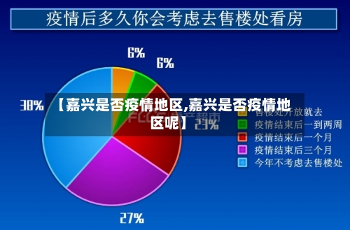 【嘉兴是否疫情地区,嘉兴是否疫情地区呢】-第2张图片