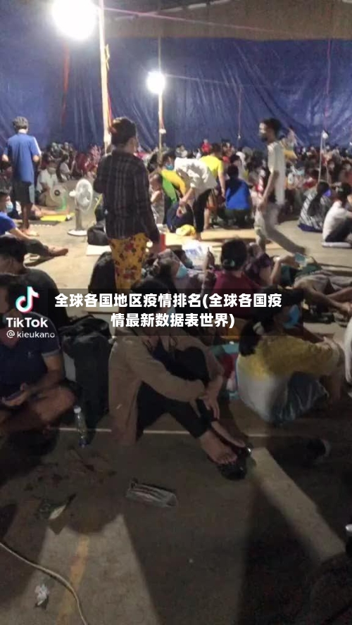 全球各国地区疫情排名(全球各国疫情最新数据表世界)