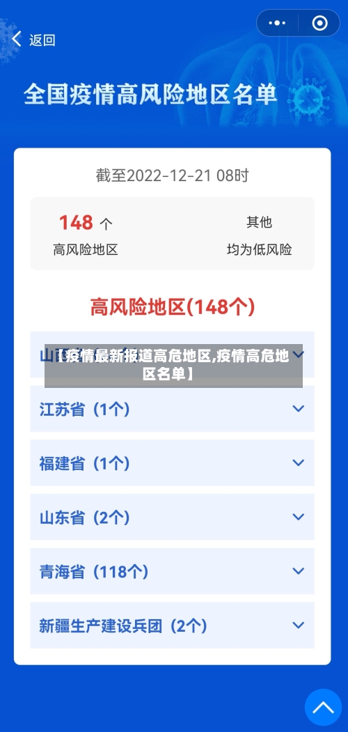 【疫情最新报道高危地区,疫情高危地区名单】-第2张图片