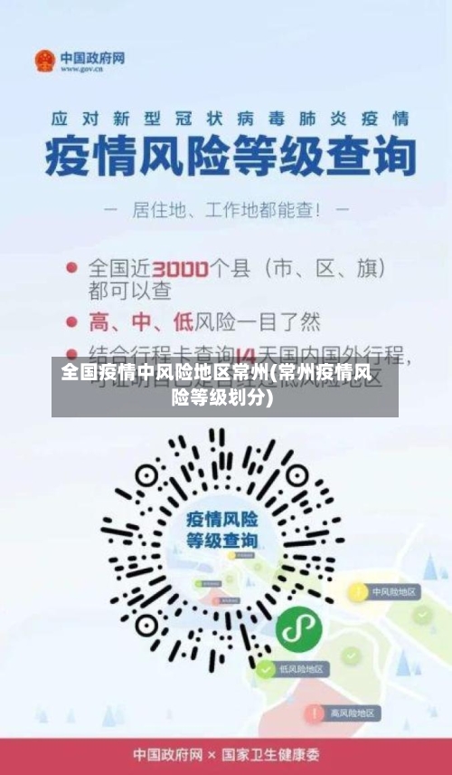 全国疫情中风险地区常州(常州疫情风险等级划分)
