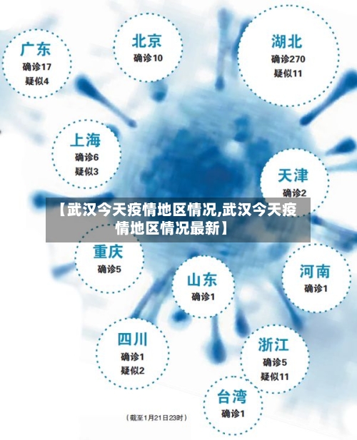 【武汉今天疫情地区情况,武汉今天疫情地区情况最新】-第2张图片
