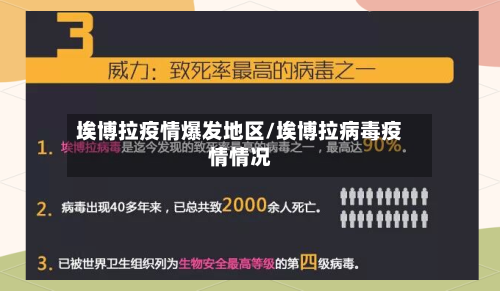 埃博拉疫情爆发地区/埃博拉病毒疫情情况-第2张图片