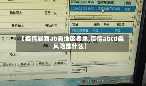 【疫情最新ab类地区名单,疫情abcd类风险是什么】