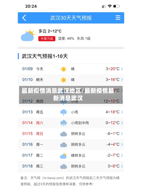 最新疫情消息武汉地区/最新疫情最新消息武汉