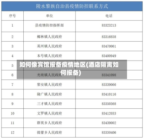 如何像宾馆报备疫情地区(酒店隔离如何报备)