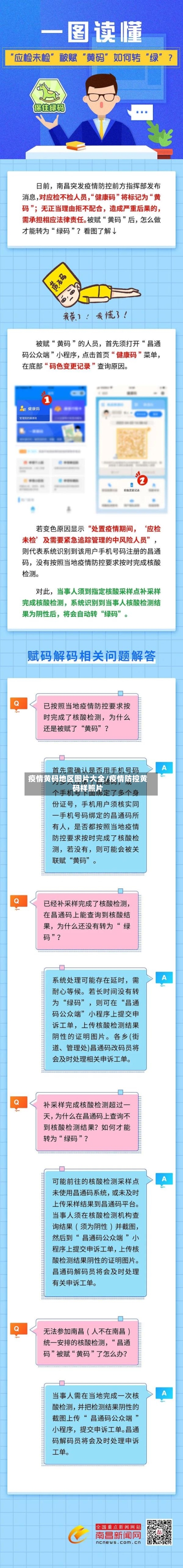疫情黄码地区图片大全/疫情防控黄码样照片-第2张图片