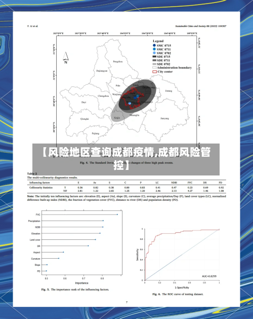 【风险地区查询成都疫情,成都风险管控】-第3张图片