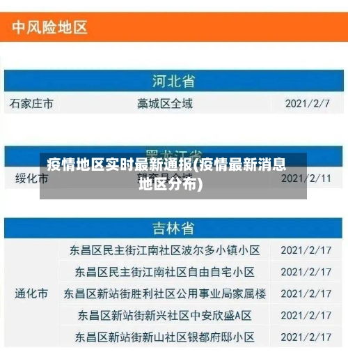 疫情地区实时最新通报(疫情最新消息地区分布)