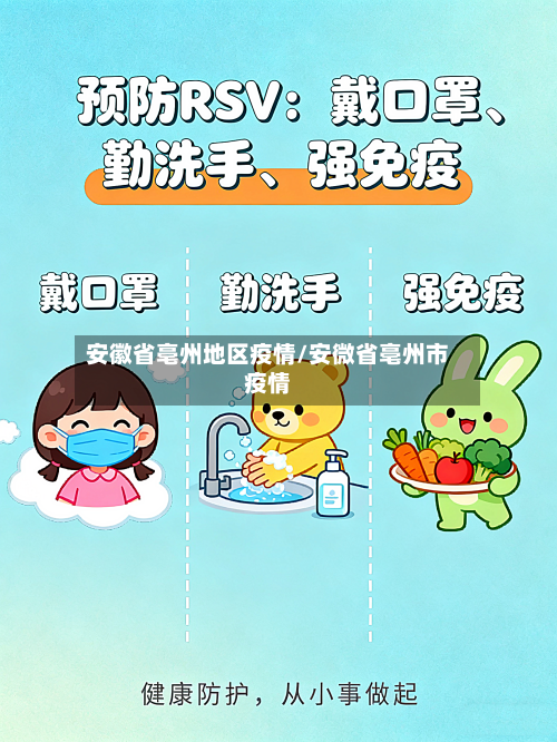 安徽省亳州地区疫情/安微省亳州市疫情-第2张图片